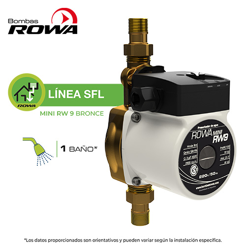 mini-rw9-bronce