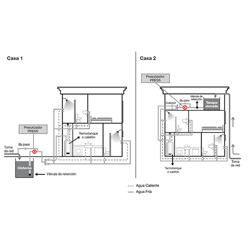 max-press-35vf-compact