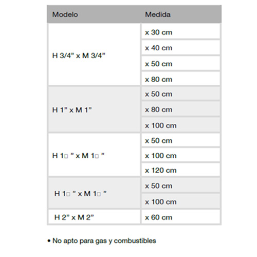 facilitador-de-instalacion