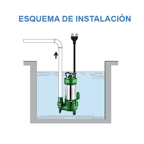 rw-drain-800-plus