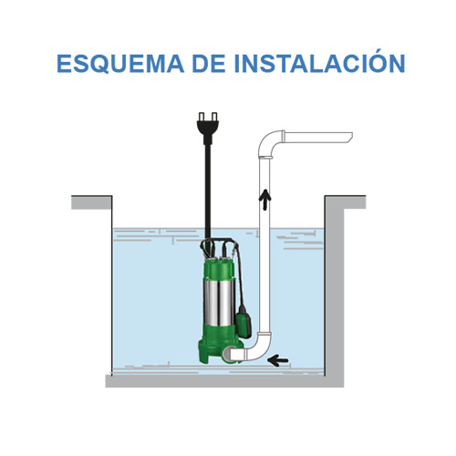rw-drain-1300-plus