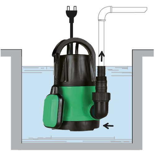 rw-drain-q-400-f