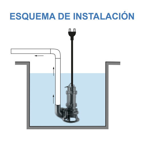 rw-drain-1500-ultra
