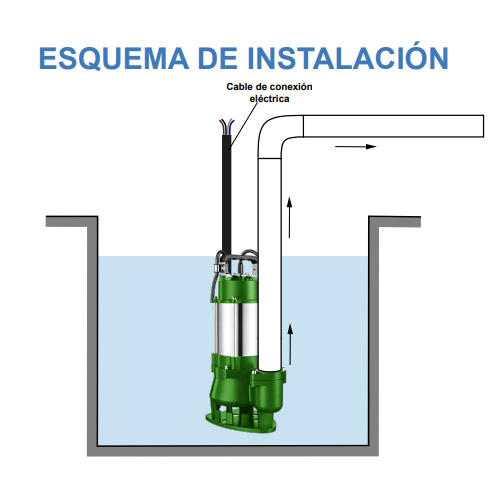 rw-drain-2200-2