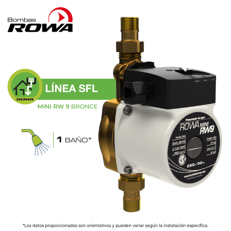 Mini RW9 Bronce